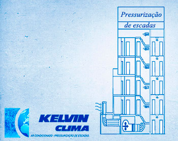 pressurizacao de escadas de emergencia